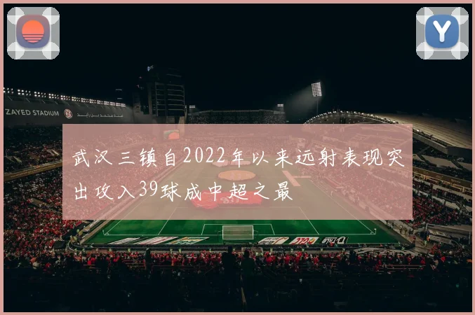 武汉三镇自2022年以来远射表现突出攻入39球成中超之最